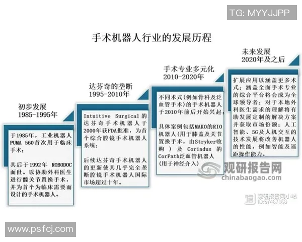 拉波尔特的崛起与挑战：探讨其在现代科技中的影响与未来发展方向