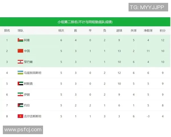 叙利亚对阵中国的亚盘分析与投注建议全面解读
